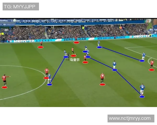 深入分析上海足球队边路渗透战术的特点与应用策略