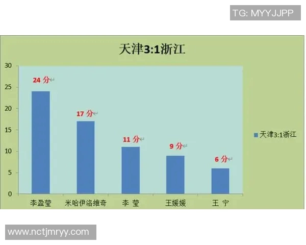 重庆排球队个人能力深度解析与发展潜力探讨 重庆排球队个人能力深度解析与发展潜力探讨