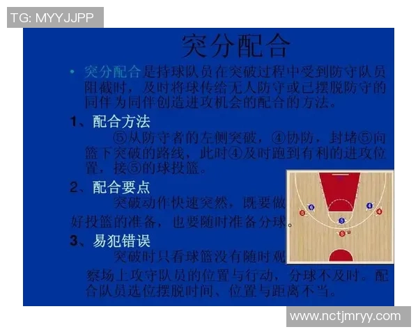 深圳篮球队区域防守战术解析与实战应用研究 深圳篮球队区域防守战术解析与实战应用研究